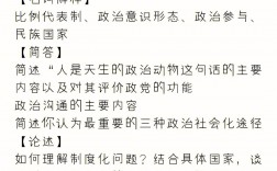 政治學(xué)考研熱門嗎(政治學(xué)研究生就業(yè)前景)