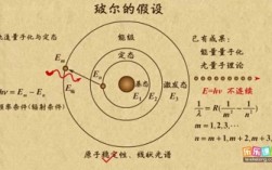 玻爾理論公式