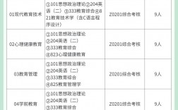 安徽師范大學研究生招生網
