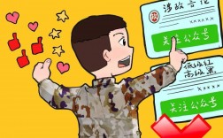 安全員考試時間2024年(安全員報名入口官網(wǎng))