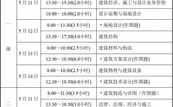 山東一級(jí)建造師考試時(shí)間(中國最難考的四大證)
