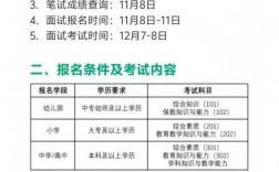 教資非師范生最后一年 2025年禁止非師范考教資嗎