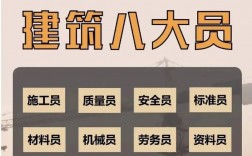 考一個安全員證多少錢(濟寧安全員報名入口)