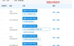 貴州省高考志愿填報輔助系統 （附入口+流程）