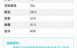 高考文綜單科成績怎么查