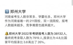 普通一本考211研究生有多難(考研難不難)