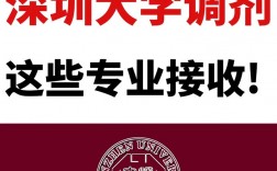 深圳大學調劑好調嗎(考研到深圳大學難嗎)