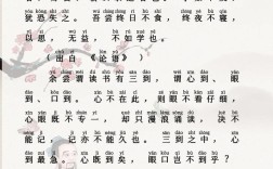 誨人不倦是什么意思
