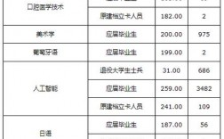 2024年河北外國語學院錄取分數線