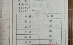 十年前的高考成績還能查到嗎
