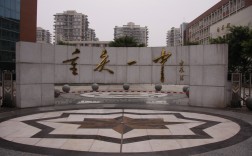 重慶名校(重慶十大私立貴族學校)