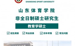 山東體育學院研究生院官網入口