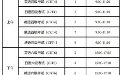 六級(jí)考試時(shí)間具體時(shí)間