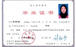 修學歷(自己怎么提升學歷)