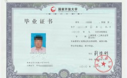 江蘇開放大學畢業證國家承認嗎