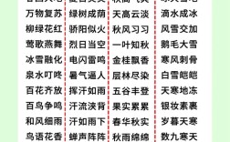 春夏秋冬的成語
