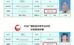 中專可以跳過大專考本科學歷嗎