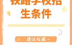 鐵路學校招生條件
