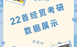 首都經濟貿易大學復試刷人(首都經貿大學考研分數線)