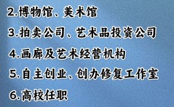 文物修復與保護專業就業前景