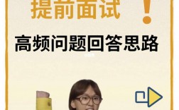 考研筆試過了面試難嗎(測試適合我的考研院校)