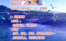 吉林高考狀元2024是誰？具體成績如何？