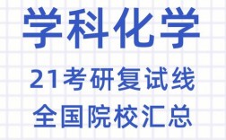 化學教育類研究生(化學專業公務員職位一覽表)