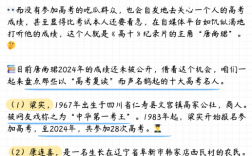 高考復(fù)讀10大名人 中國(guó)最牛高考復(fù)讀生是誰(shuí)
