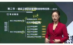 一建管理講的最好的老師