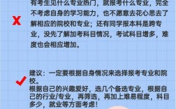 成人自考大專需要什么條件
