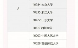 漢語言文學考研好考嗎