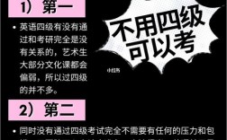 考研對英語四級有要求嗎(想考研但是四級沒過)