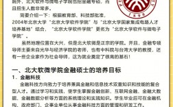 哪些學校開設金融科技研究生(金融科技專業考研學校排名)
