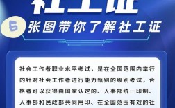 社工證難考嗎(資料題庫)