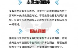 一志愿錄取后還能調劑嗎(中國研究生招生信息網(wǎng)(研招網(wǎng)))