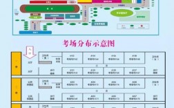 滁州市考研考點有哪些(關于考研的基本常識)