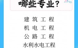 一級建造師到底有多難考(直接考一建難度大嗎)