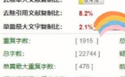查重多少才算通過(guò)
