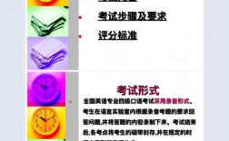 英語專業一定要考口語嗎？具體要求是什么？