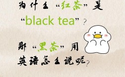 紅茶英文為什么叫blacktea
