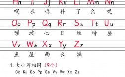 什么叫音序 和音節的區別