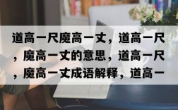 道高一尺，魔高一丈的解釋_近義詞_反義詞