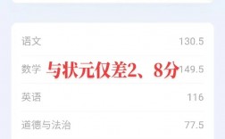 怎么查初中成績全區排名