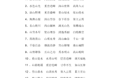 形容山的成語