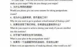 考研復(fù)試是用英語對(duì)話嗎(考研英語)