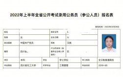 公務員政審不合格22種情況