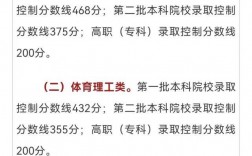 寧夏2024年高考分?jǐn)?shù)線