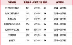 江蘇理工大學(xué)是幾本大學(xué)？具體情況如何？
