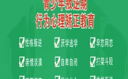 新余市管教孩子叛逆網(wǎng)癮的教育學校