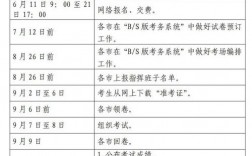 2024年一建報名時間